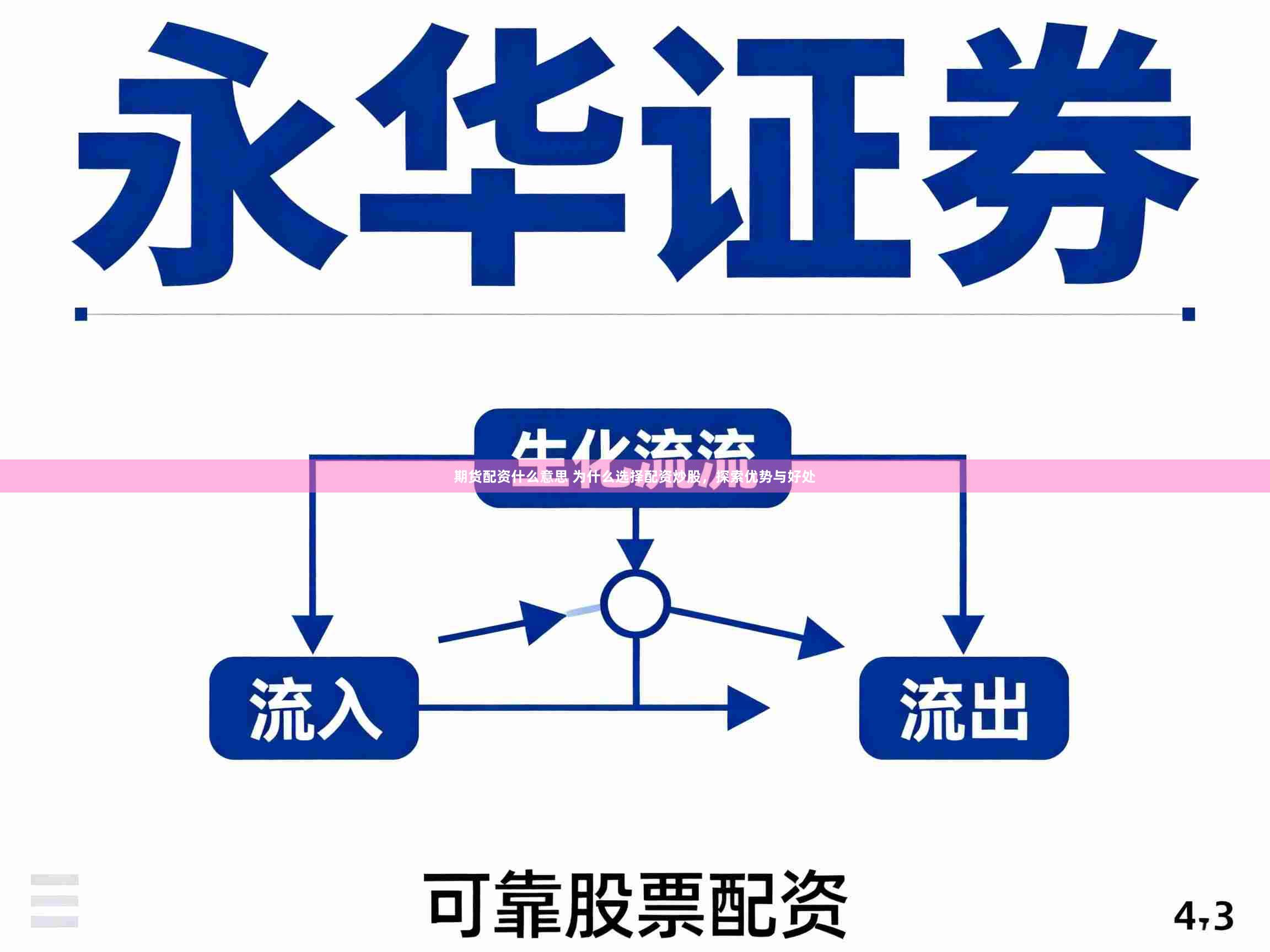 期货配资什么意思 为什么选择配资炒股，探索优势与好处